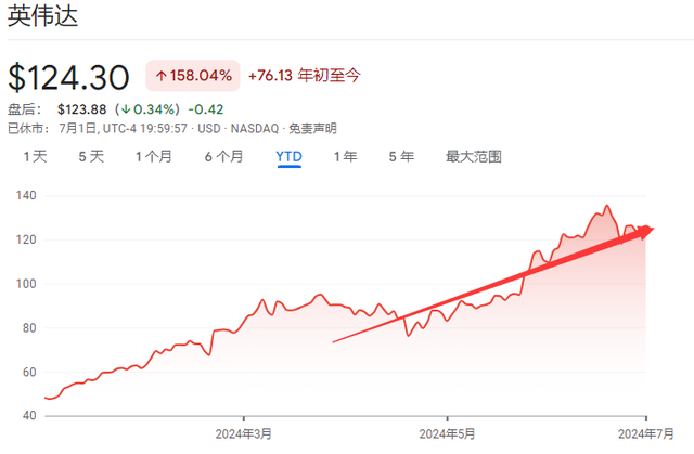 联系我们 第25页