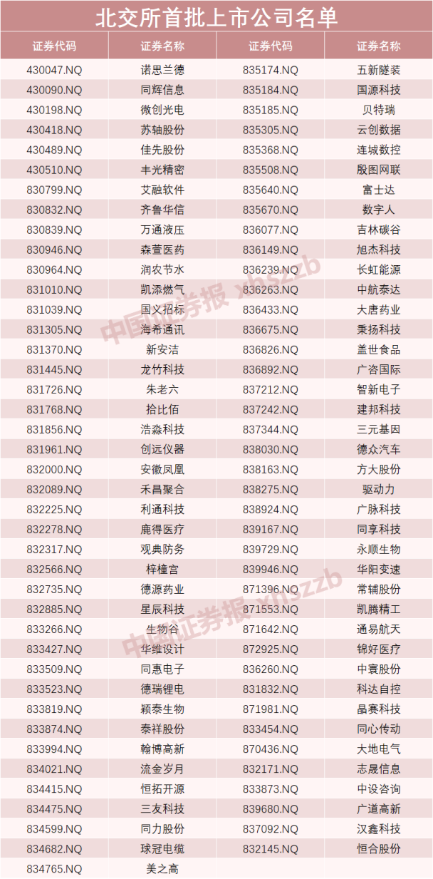 联系我们 第15页