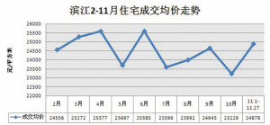 雍荣闲雅